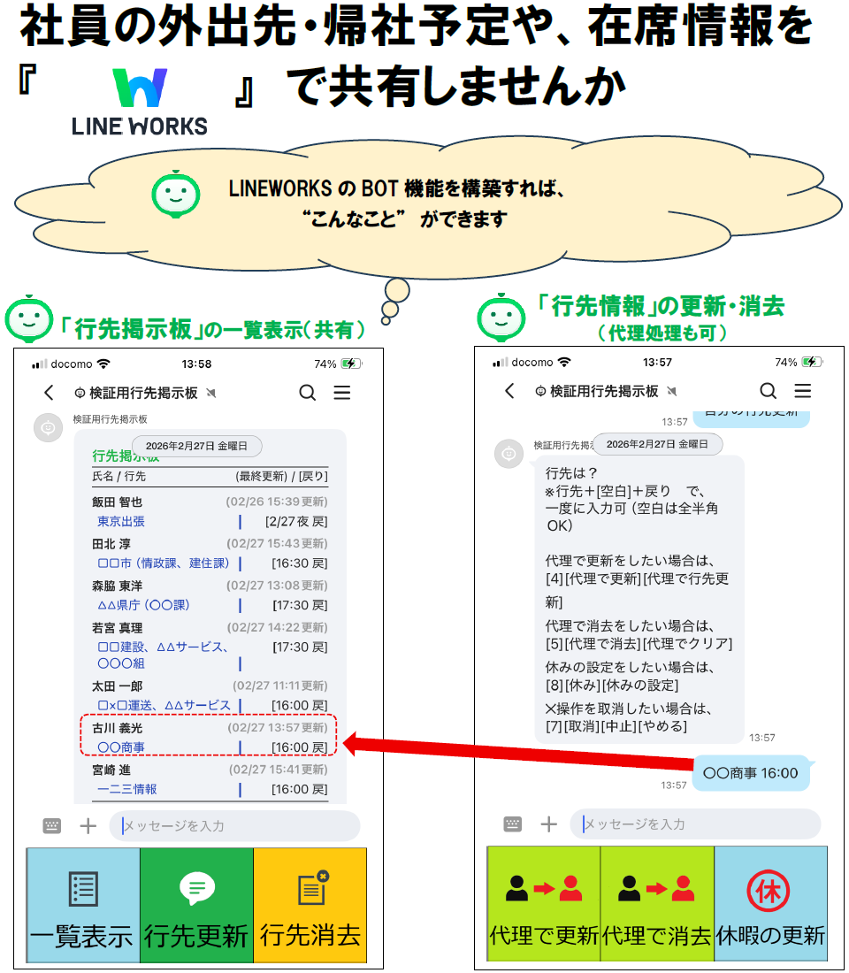 行先掲示板 for LINEWORKS(トークBOT)